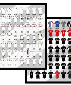 Cuadro Camisetas de Colo-Colo