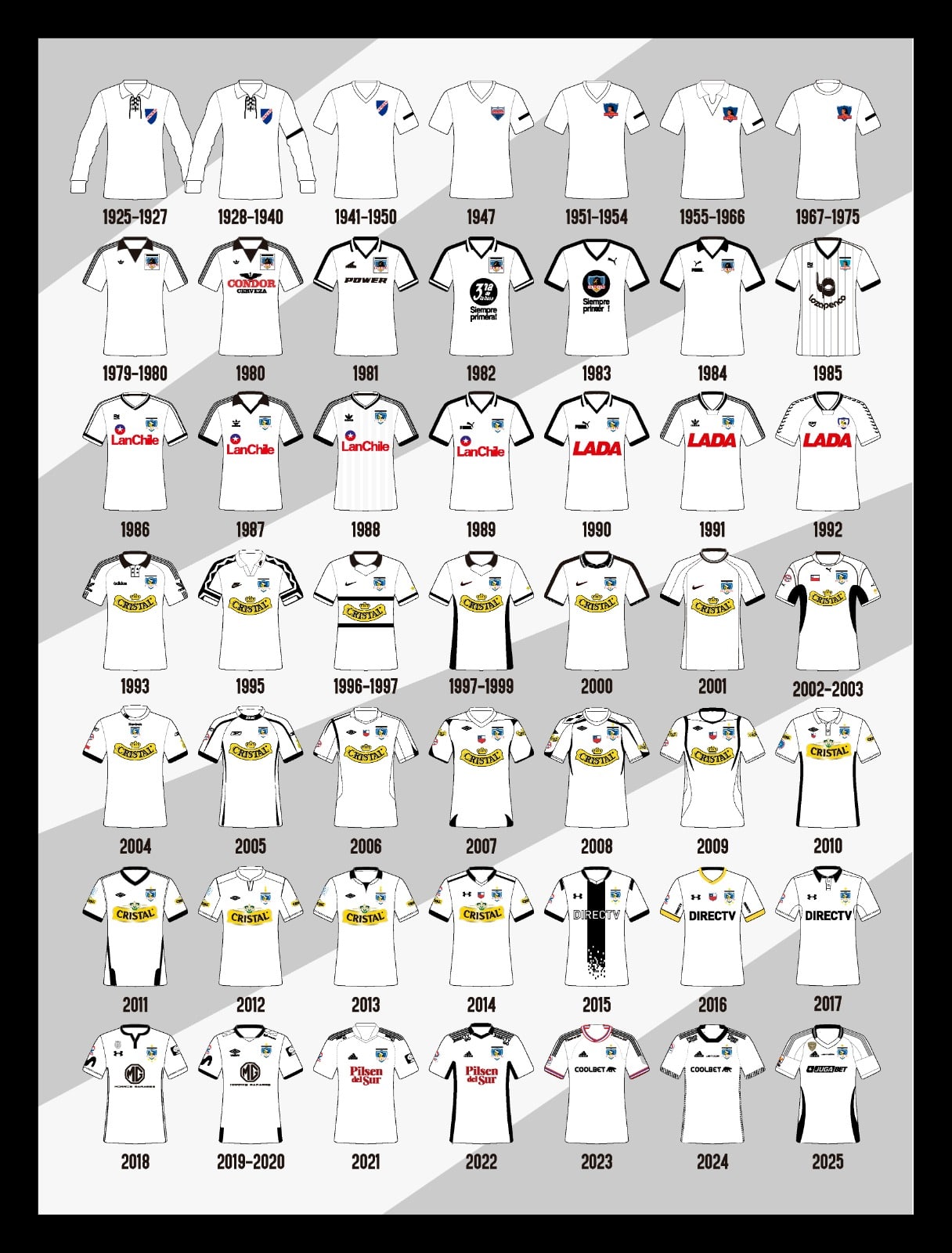 Cuadro Camisetas de Colo-Colo