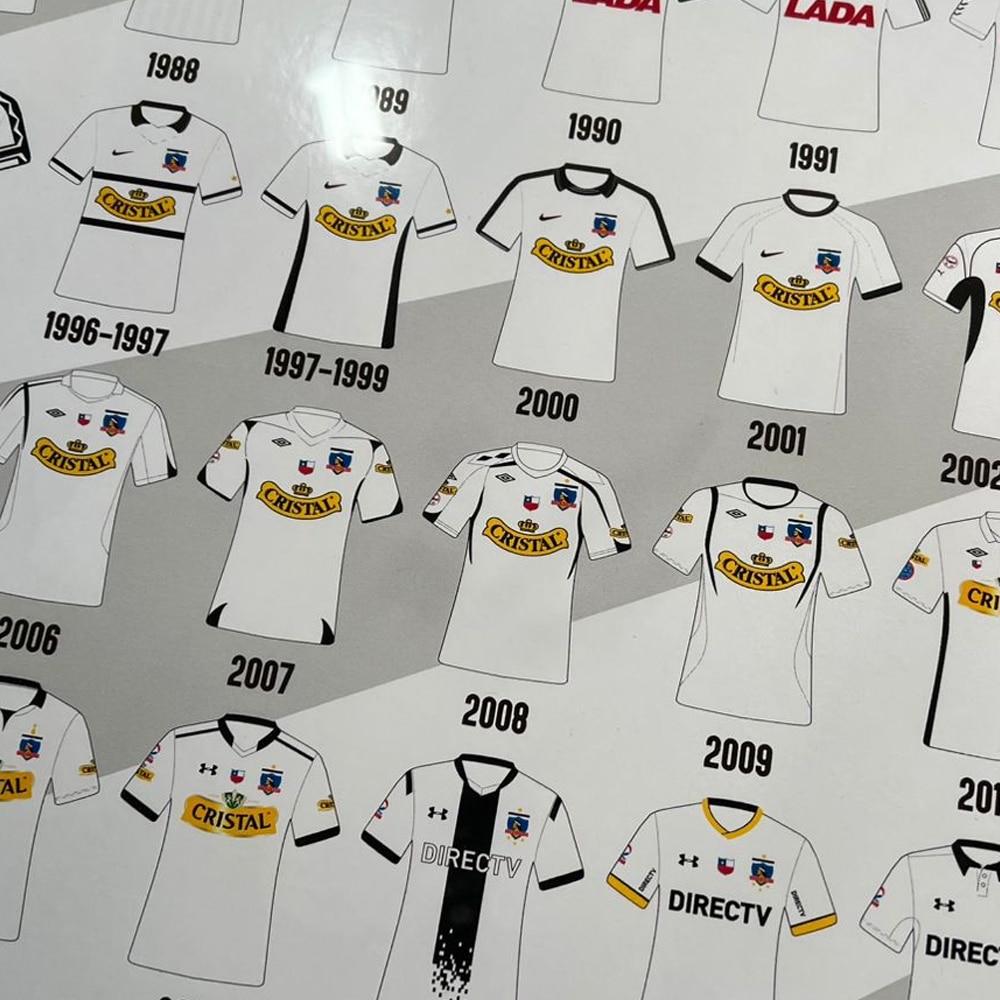 Cuadro Camisetas de Colo-Colo