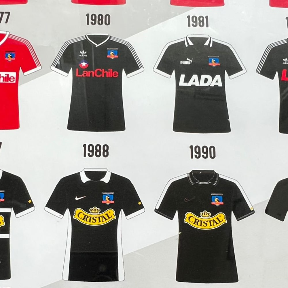 Cuadro Camisetas de Colo-Colo
