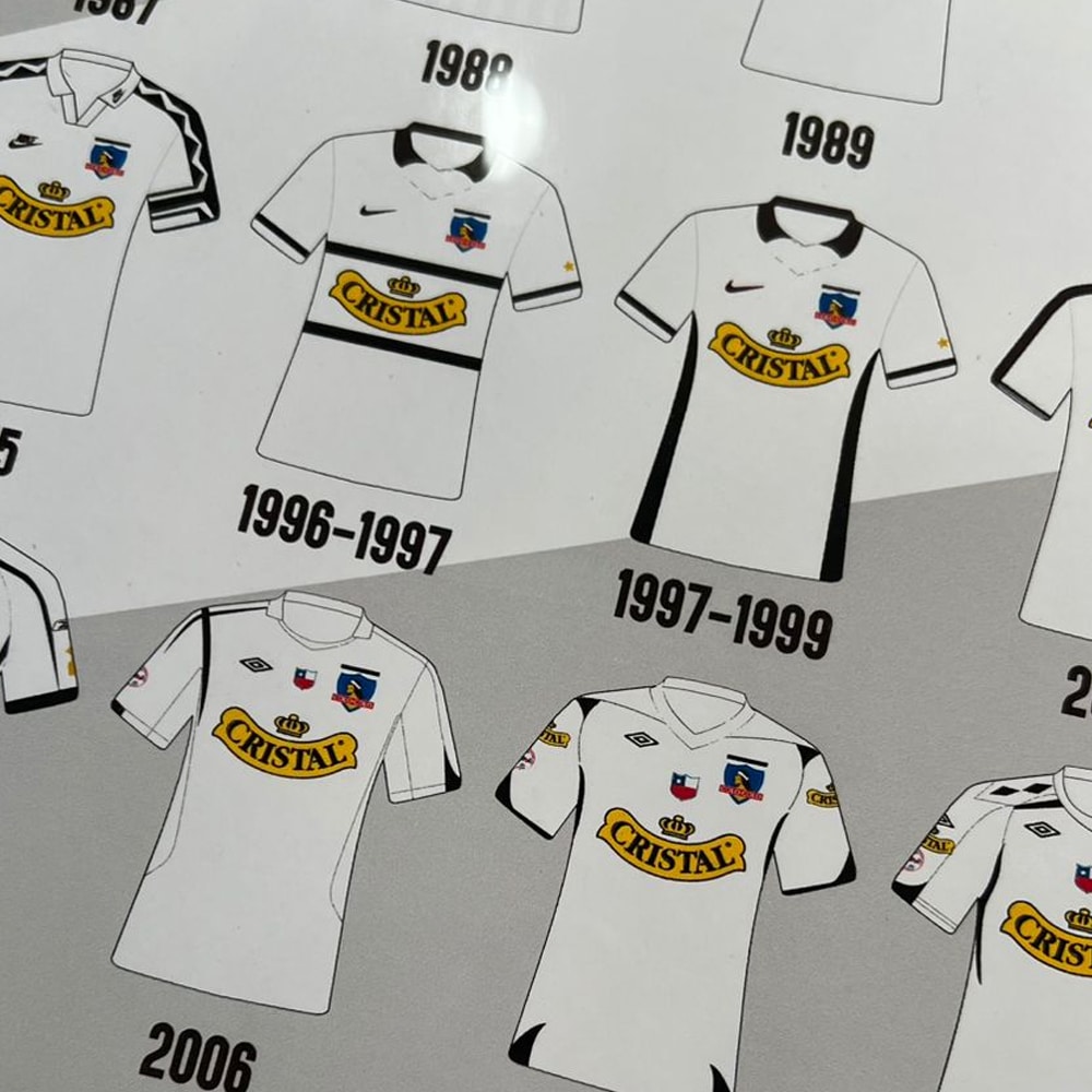 Cuadro Camisetas de Colo-Colo
