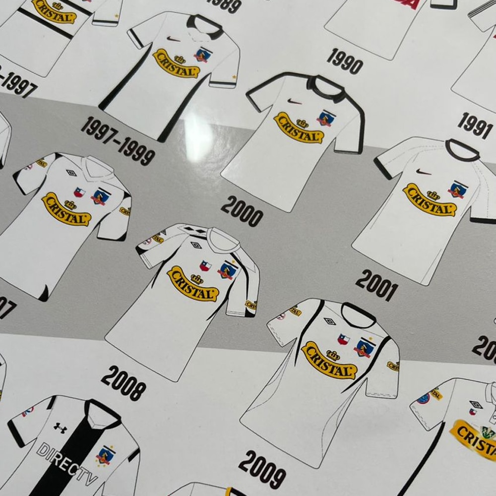 Cuadro Camisetas de Colo-Colo
