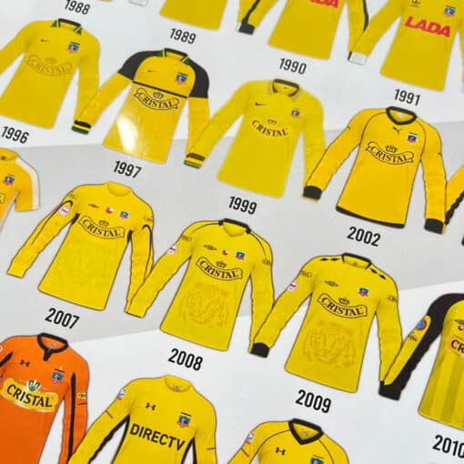 Cuadro Camisetas de Colo-Colo