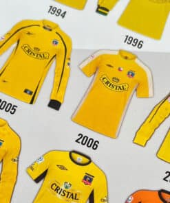Cuadro Camisetas de Colo-Colo