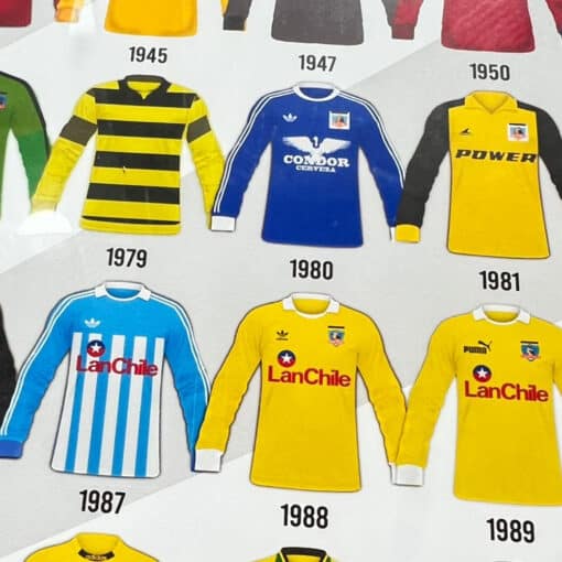 Cuadro Camisetas de Colo-Colo