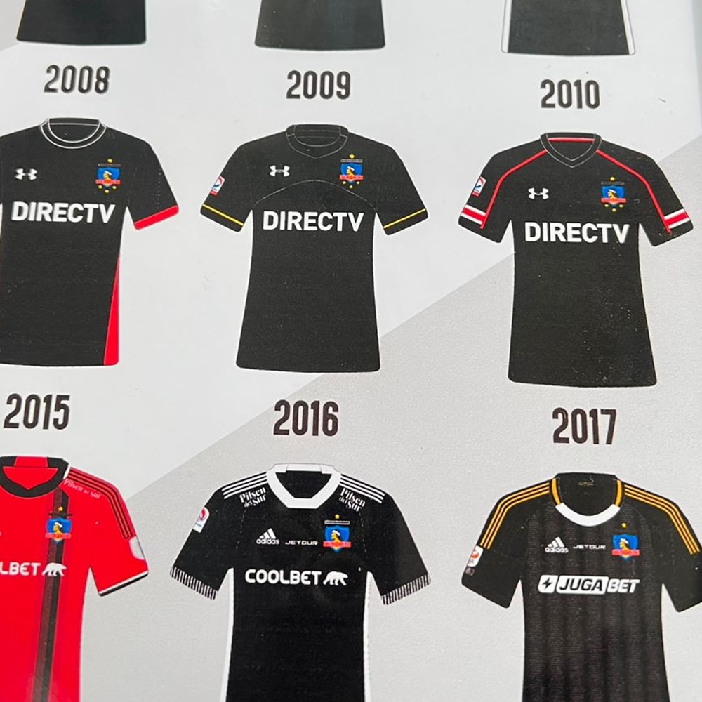Cuadro Camisetas de Colo-Colo
