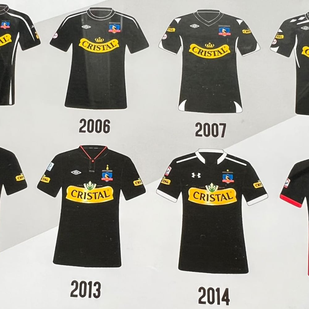 Cuadro Camisetas de Colo-Colo